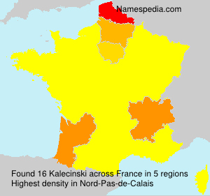 Kalecinski Kalecinski