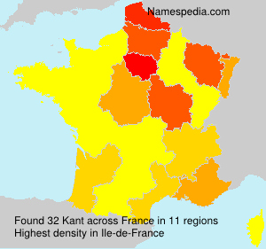 Kant Kant
