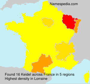 Keidel Keidel