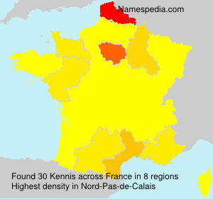 Kennis Kennis