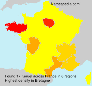Keruel Keruel