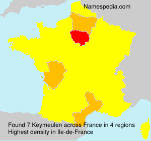 Keymeulen Keymeulen