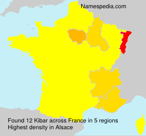 Kibar Kibar