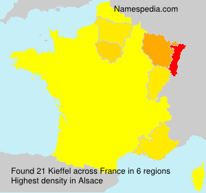 Kieffel Kieffel
