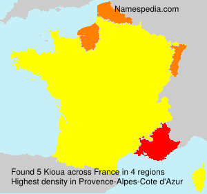 Kioua Kioua