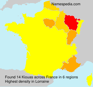 Kiouas Kiouas