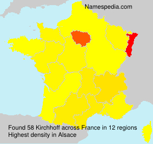 Kirchhoff Kirchhoff