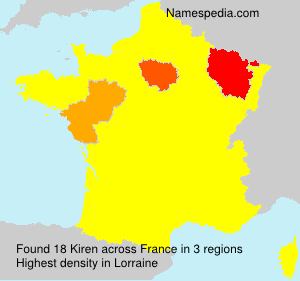 Kiren Kiren