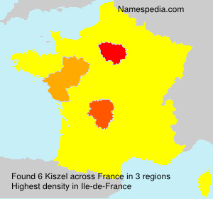 Kiszel Kiszel