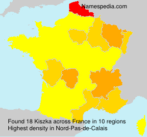Kiszka Kiszka