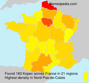 Kopec Kopec