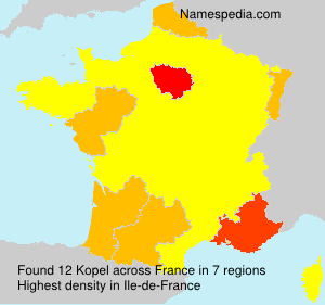 Kopel Kopel
