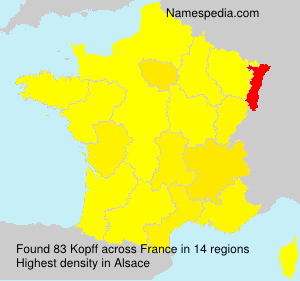 Kopff Kopff