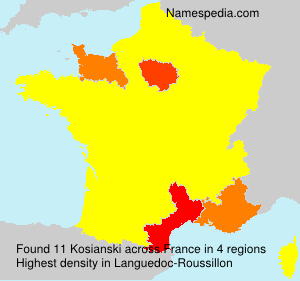 Kosianski Kosianski
