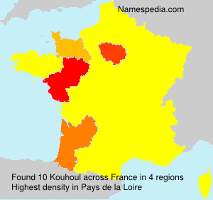 Kouhoul Kouhoul