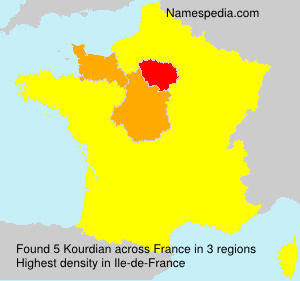 Kourdian Kourdian