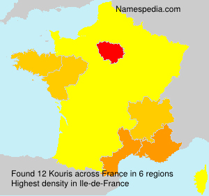 Kouris Kouris