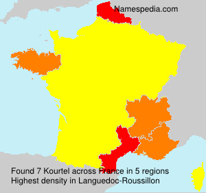 Kourtel Kourtel
