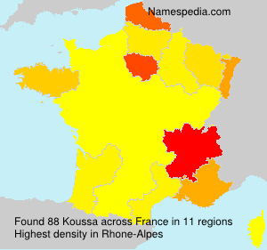 Koussa Koussa