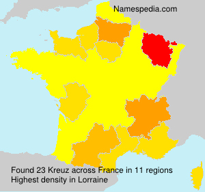 Kreuz Kreuz