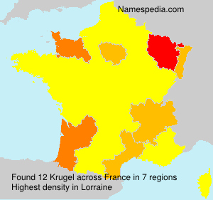 Krugel Krugel