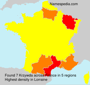 Krzywda Krzywda