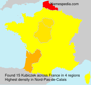 Kubiczek Kubiczek