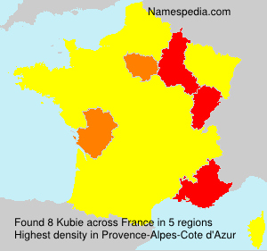 Kubie Kubie
