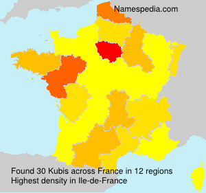 Kubis Kubis
