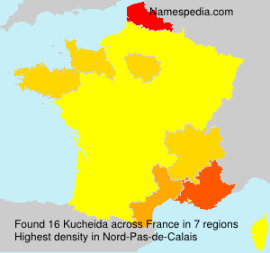 Kucheida Kucheida