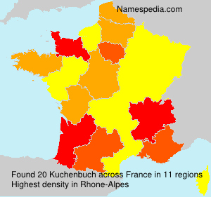 Surname Kuchenbuch in France
