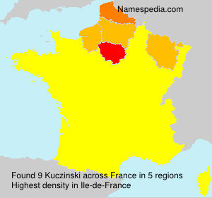 Kuczinski Kuczinski