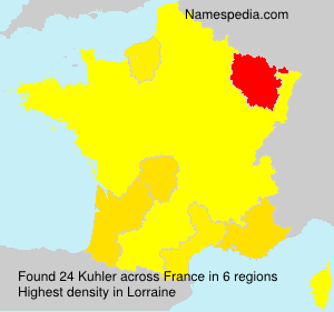 Kuhler Kuhler