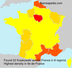 Kulakowski Kulakowski