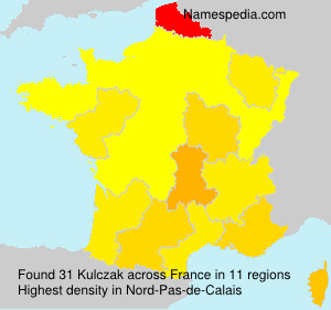 Kulczak Kulczak