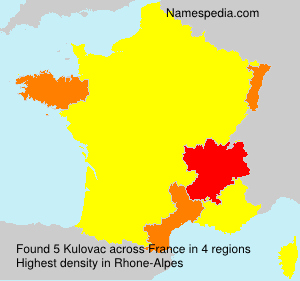 Kulovac Kulovac