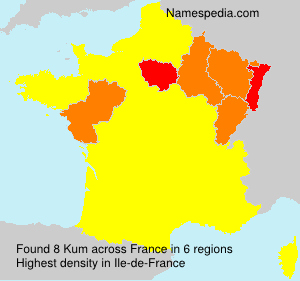 Kum Kum