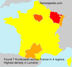 Kunikowski Kunikowski