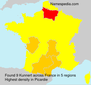 Kunnert Kunnert