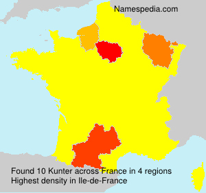 Kunter Kunter