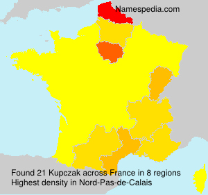Kupczak Kupczak