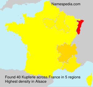 Kupferle Kupferle