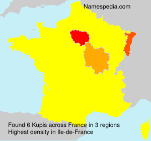 Kupis Kupis