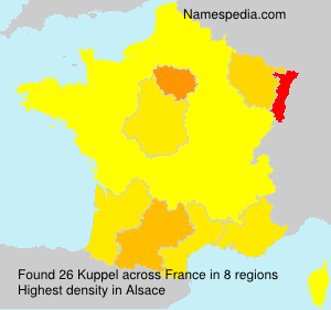Surname Kuppel in France
