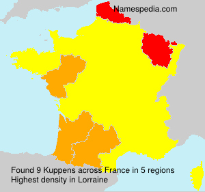 Kuppens Kuppens