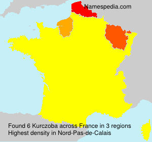 Kurczoba Kurczoba