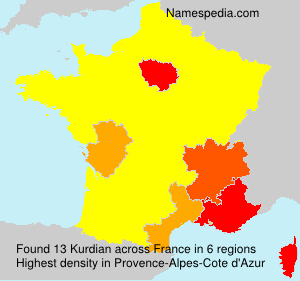 Kurdian Kurdian