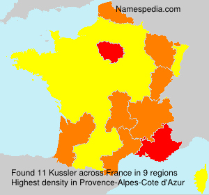 Surname Kussler in France Surname Kussler in France
