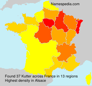 Kutter Kutter
