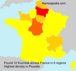Kuzmiak Kuzmiak